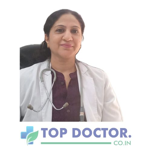 Dr. Ruchika Garg