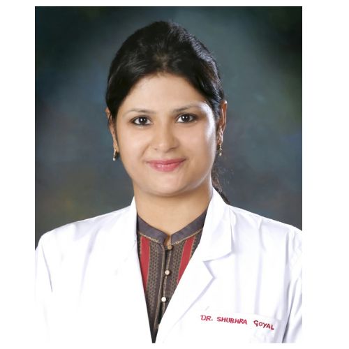 Dr. Shubhra Goyal