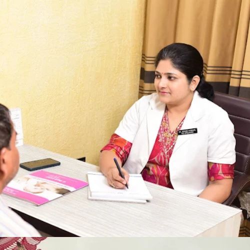 Dr. Himani Agarwal
