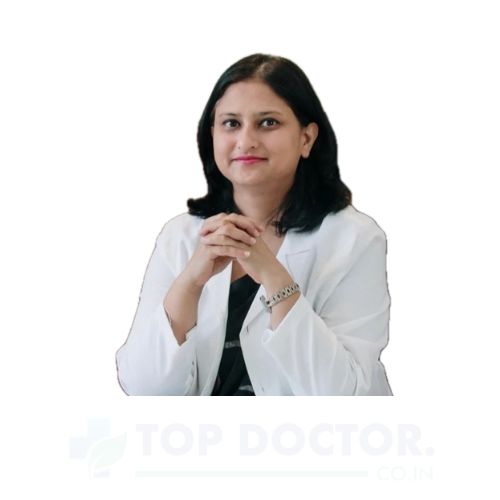 Dr. Garima Goel