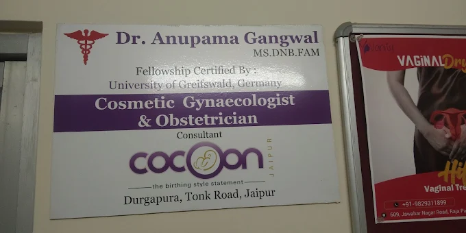 Dr. Anupama Gangwal