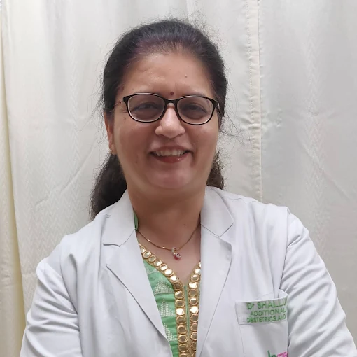 Dr. Shalu Kakkar
